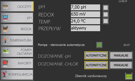 Sterownik PCS - panel pH-Redox